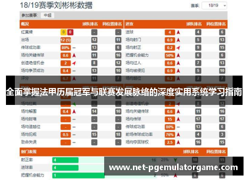 全面掌握法甲历届冠军与联赛发展脉络的深度实用系统学习指南
