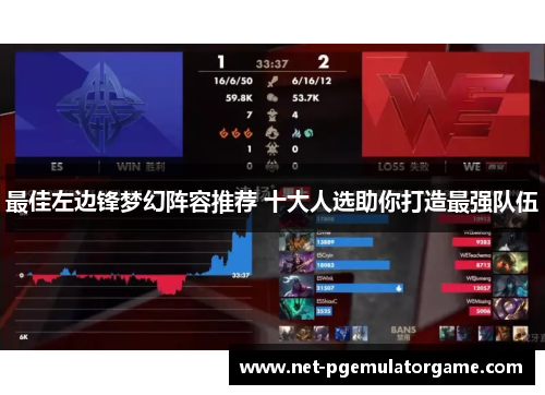 最佳左边锋梦幻阵容推荐 十大人选助你打造最强队伍